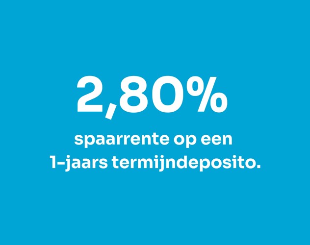 Sparen 2,8 Termijndeposito